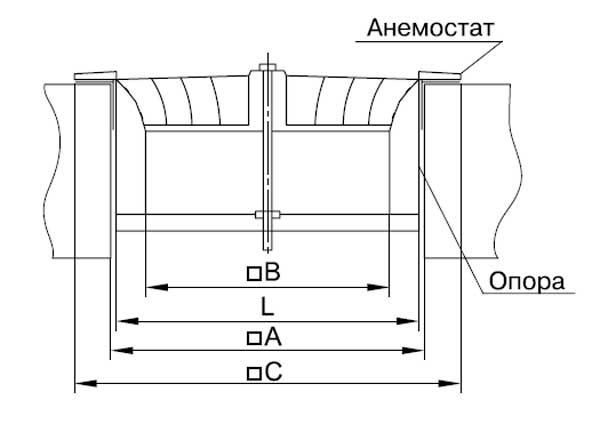 Схема квадратного анемостата