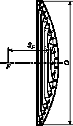 Схема габаритных размеров светофильтира-линзы СЛ-139