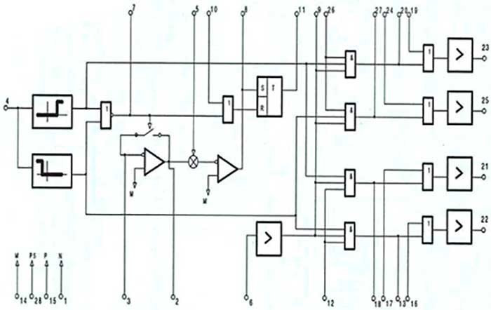 Рис.1. Структурная схема интегральной микросборки ДК-1М