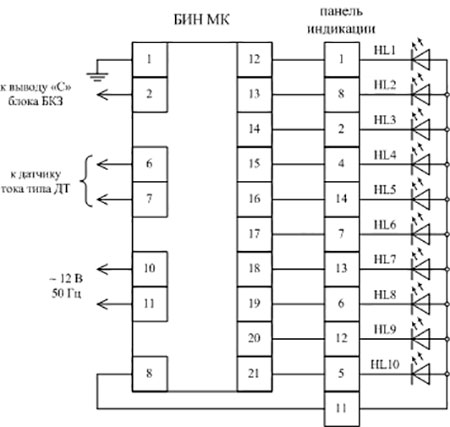 Рис.1. Электрическая схема подключения блока БИН-МК